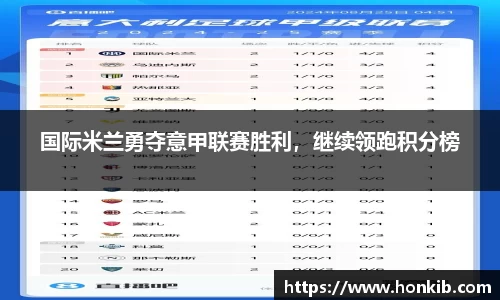 国际米兰勇夺意甲联赛胜利，继续领跑积分榜