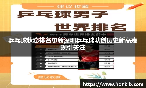 乒乓球状态排名更新深圳乒乓球队创历史新高表现引关注