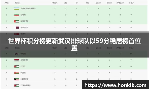 米兰体育官网
