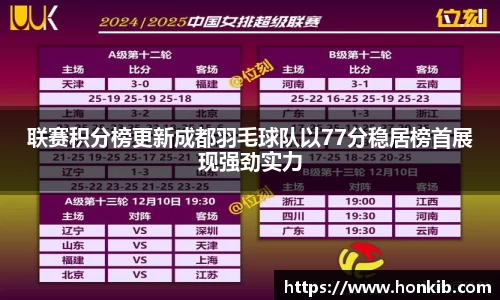 联赛积分榜更新成都羽毛球队以77分稳居榜首展现强劲实力