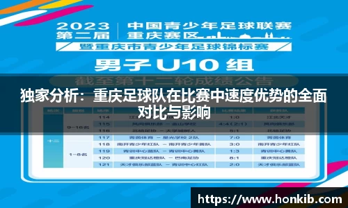 独家分析：重庆足球队在比赛中速度优势的全面对比与影响