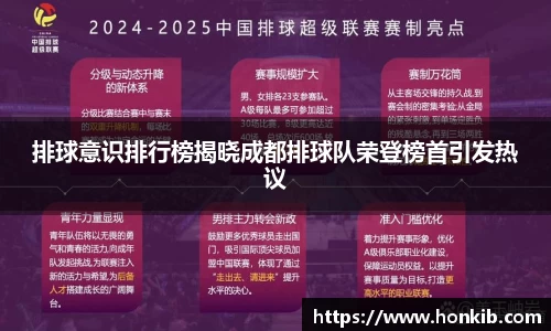 排球意识排行榜揭晓成都排球队荣登榜首引发热议