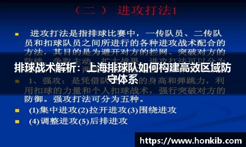 排球战术解析：上海排球队如何构建高效区域防守体系