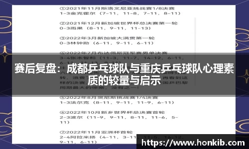 赛后复盘：成都乒乓球队与重庆乒乓球队心理素质的较量与启示