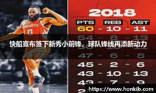 快船宣布签下新秀小前锋，球队锋线再添新动力