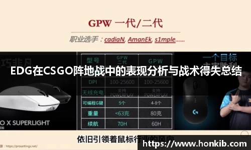 EDG在CSGO阵地战中的表现分析与战术得失总结