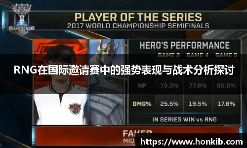 RNG在国际邀请赛中的强势表现与战术分析探讨