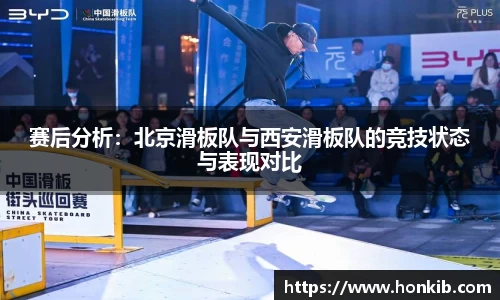 赛后分析：北京滑板队与西安滑板队的竞技状态与表现对比