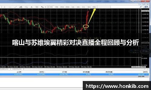 喀山与苏维埃翼精彩对决直播全程回顾与分析