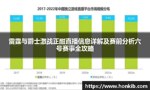 雷霆与爵士激战正酣直播信息详解及赛前分析六号赛事全攻略